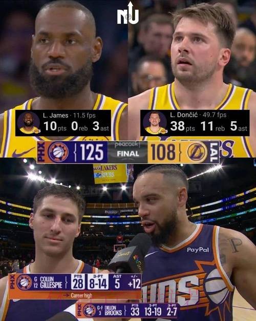 追求狄龙，联手詹姆斯！3换1方案出炉，佩林卡病急乱投医？