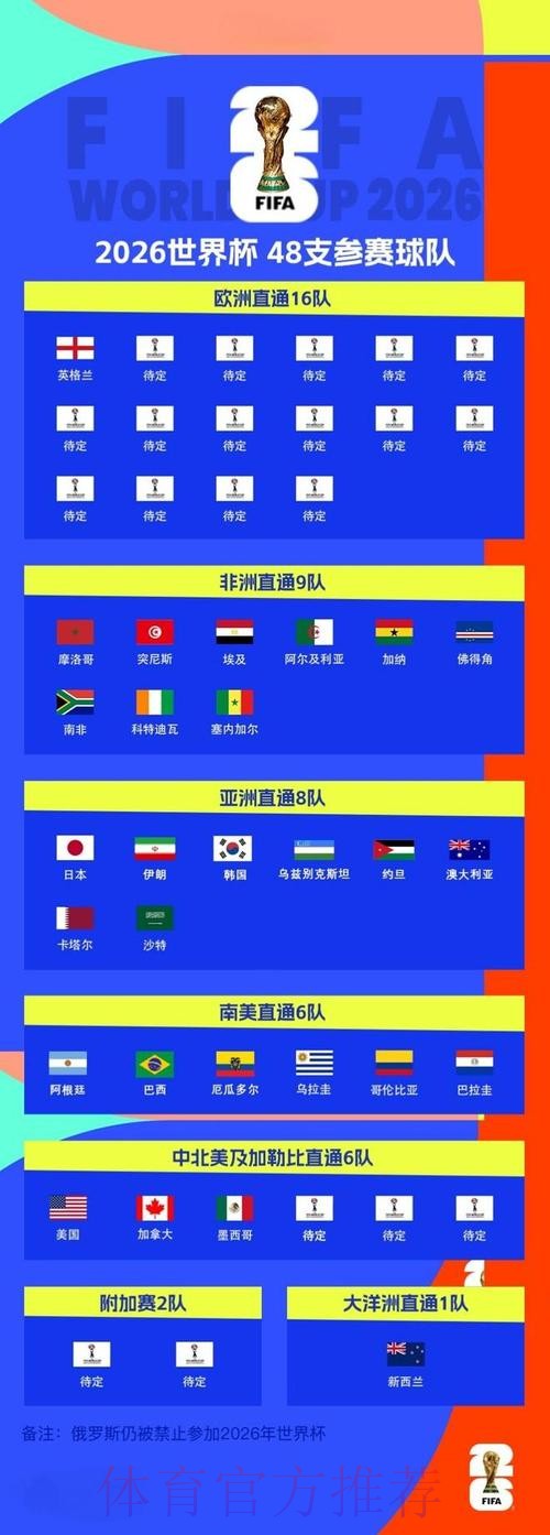 2026世界杯盘口教程全站